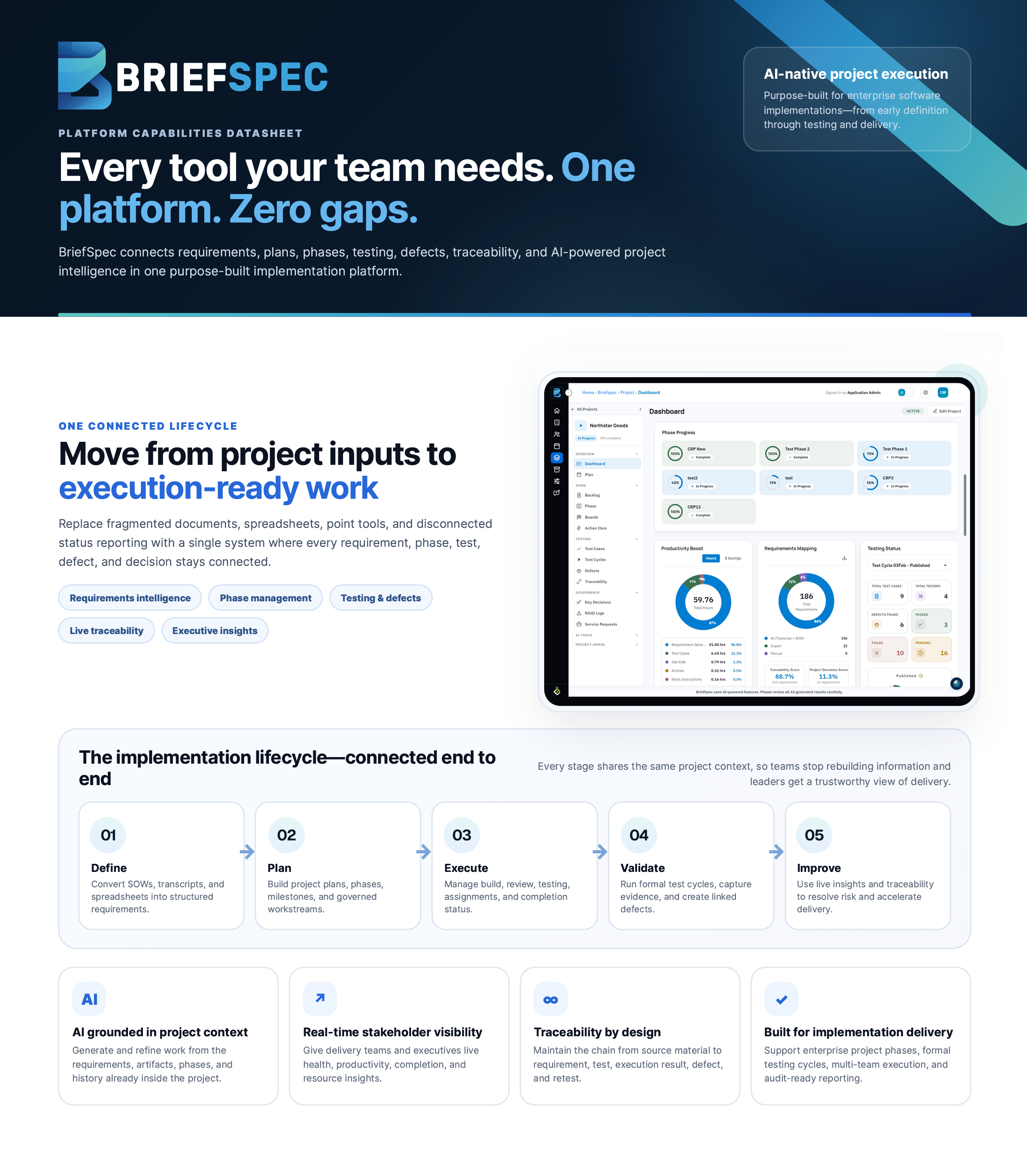 BriefSpec product datasheet