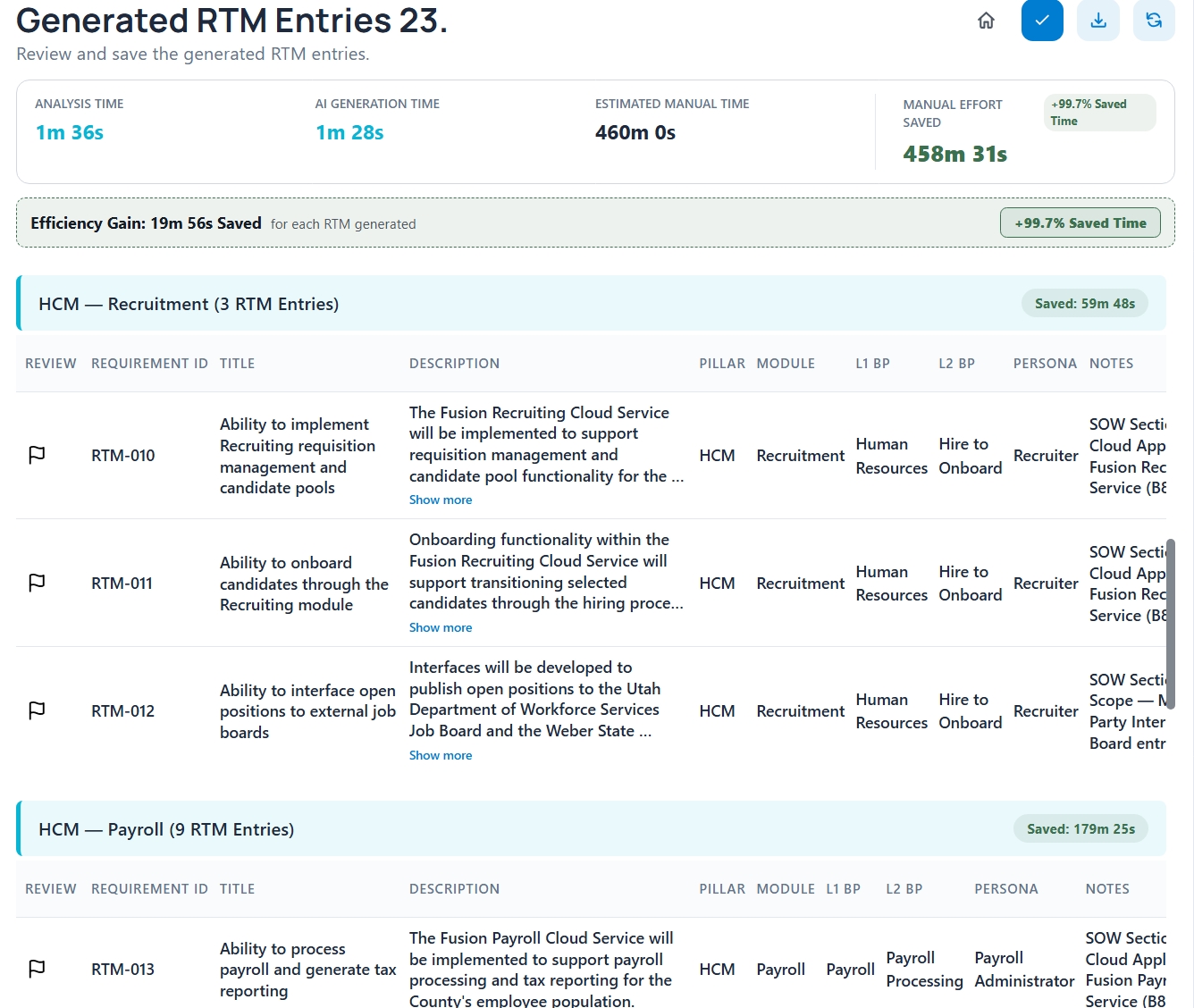 AI generating RTM entries from SOW