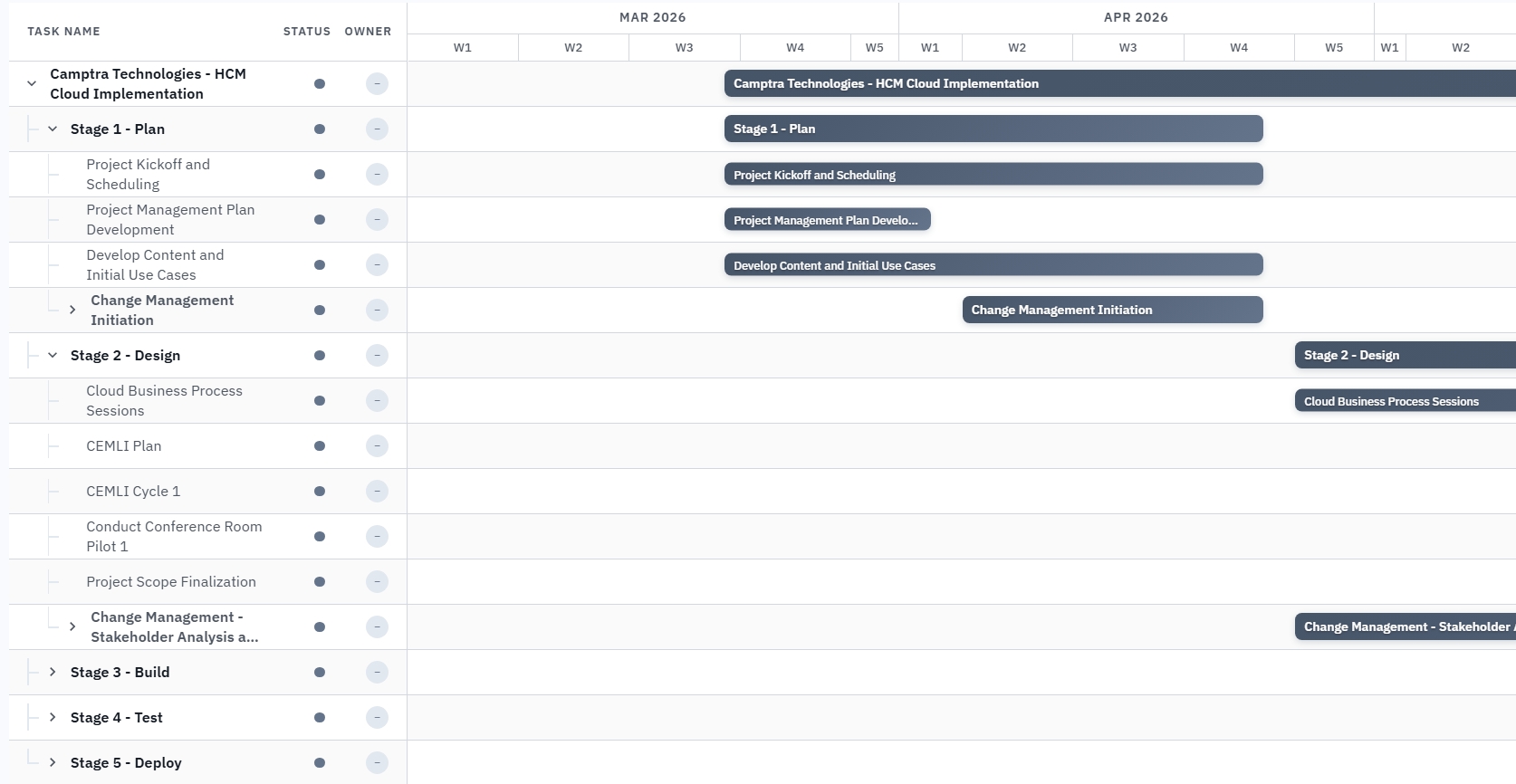 Project plan list and timeline view